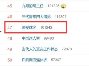 国安队最新爆料信息查询,揭秘球队备战新赛季的幕后故事