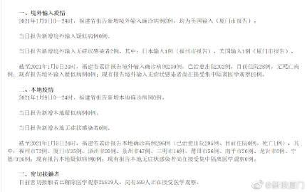 厦门新闻爆料微博,最新动态聚焦岛城热点事件